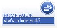 Your Homes Value