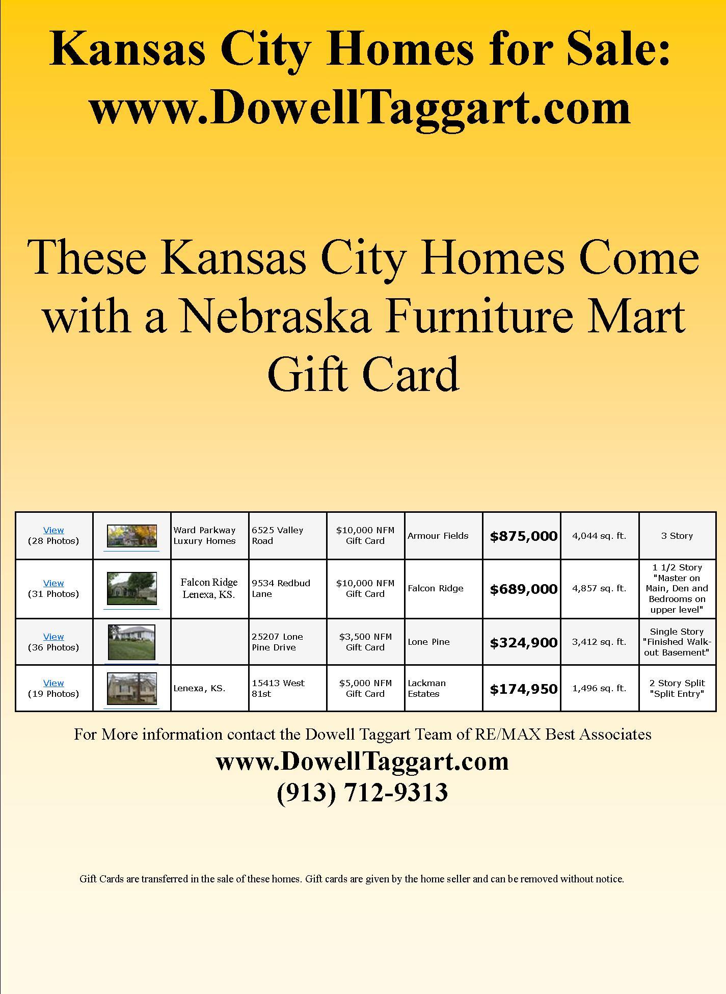 Kansas City homes for sale, Kansas City home for sale