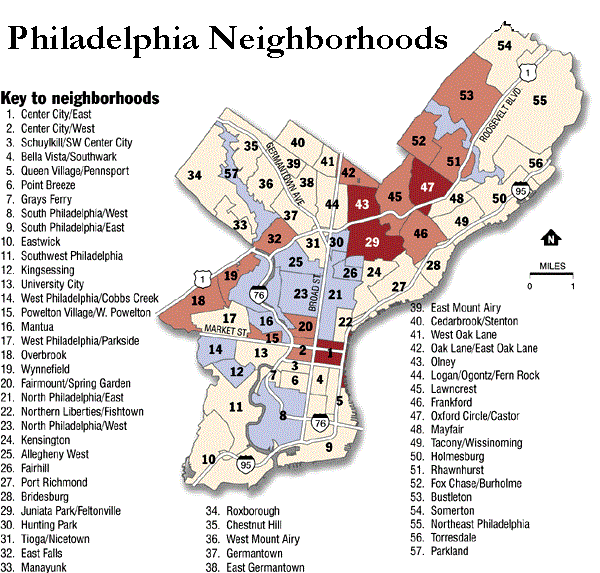 Philadelphia PA Information
