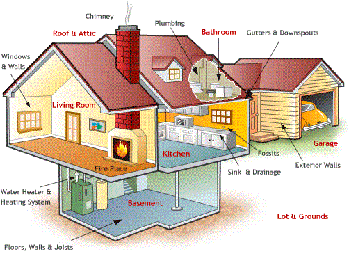 home inspector clipart free - photo #39