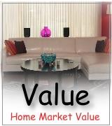 Find Out Your Home's Current Market Value