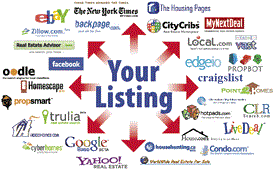 In addition to Re/max, MLS.ca, and Over 350 Agent Personal Websites!!!