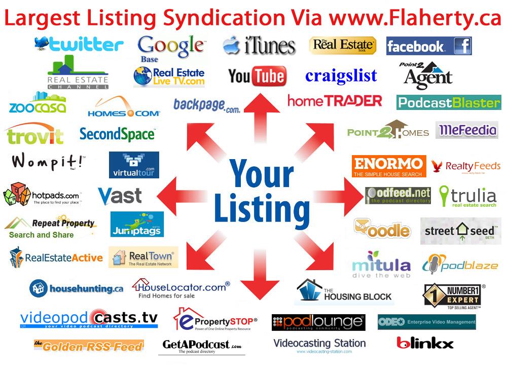 Kevin@Flaherty.ca Home Selling System Listing Syndication