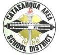 Catasauqua School District