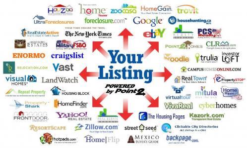Your Home iss exposed to the top Websites. More exposure faster sale.