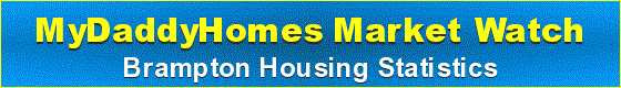 Brampton Market Watch and Housing Statistics