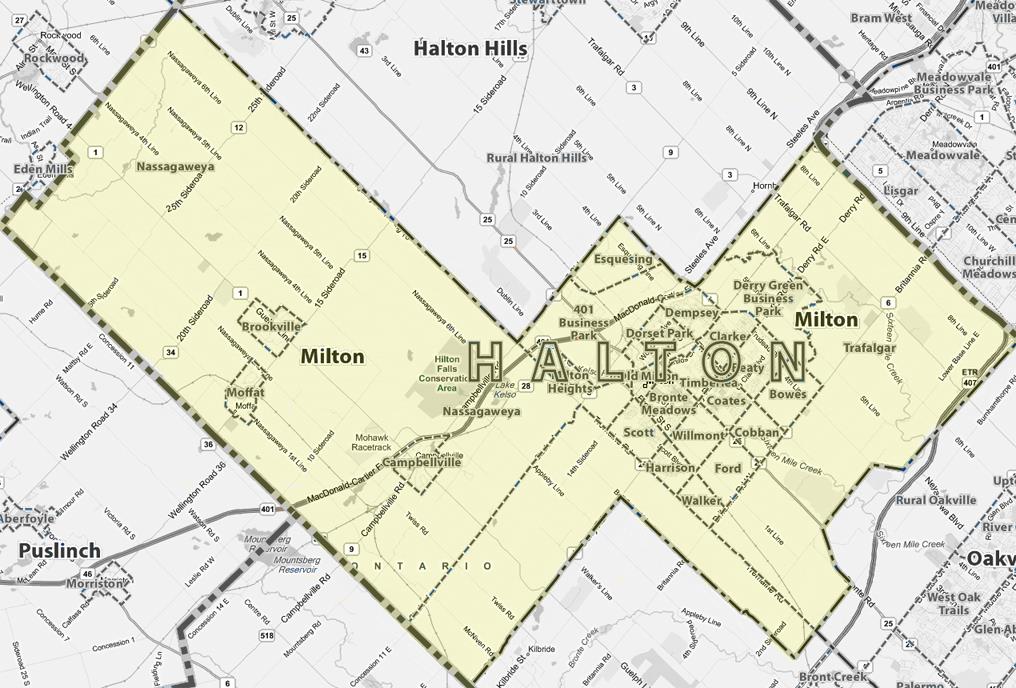 what makes up milton township